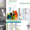 So sánh rửa siêu âm và các phương pháp khác