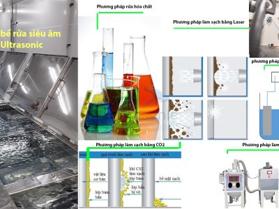 So sánh rửa siêu âm và các phương pháp khác