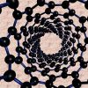 Phân tán hạt Nano