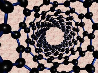 Phân tán hạt Nano