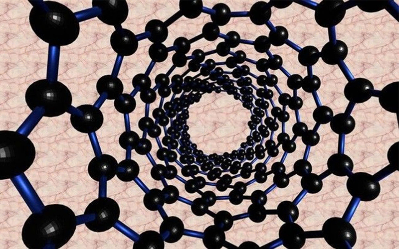 Phân tán hạt Nano